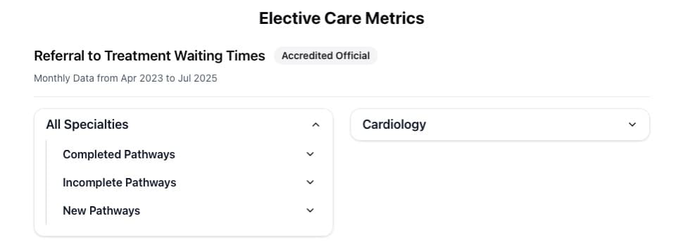 Find Metrics screenshot