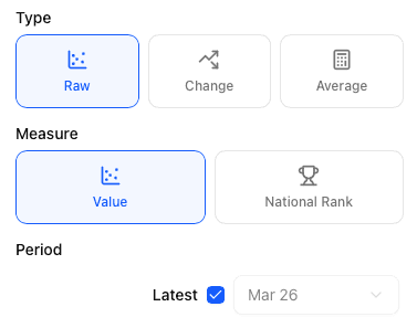 Column Settings