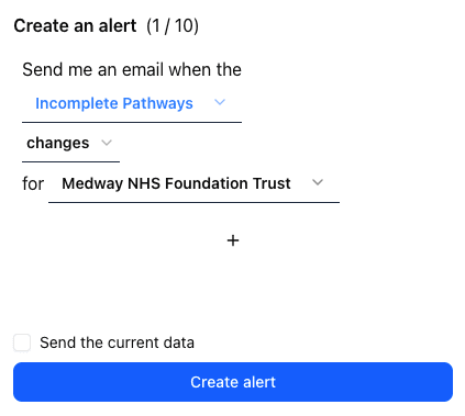 Alert Creation