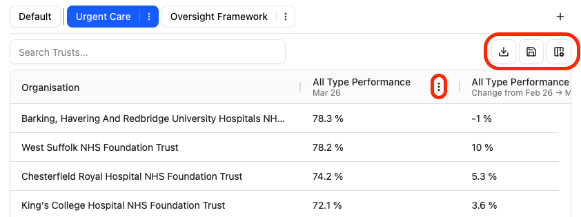 National View Table